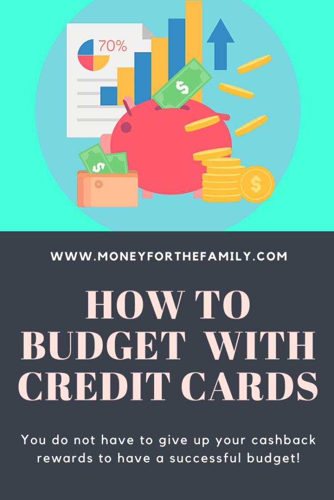 How to successfully budget with credit cards. 